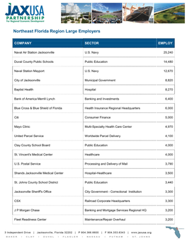 Northeast Florida Region Large Employers