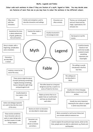 Myths, Legends and Fables Colour Code Each Sentence to Show If They