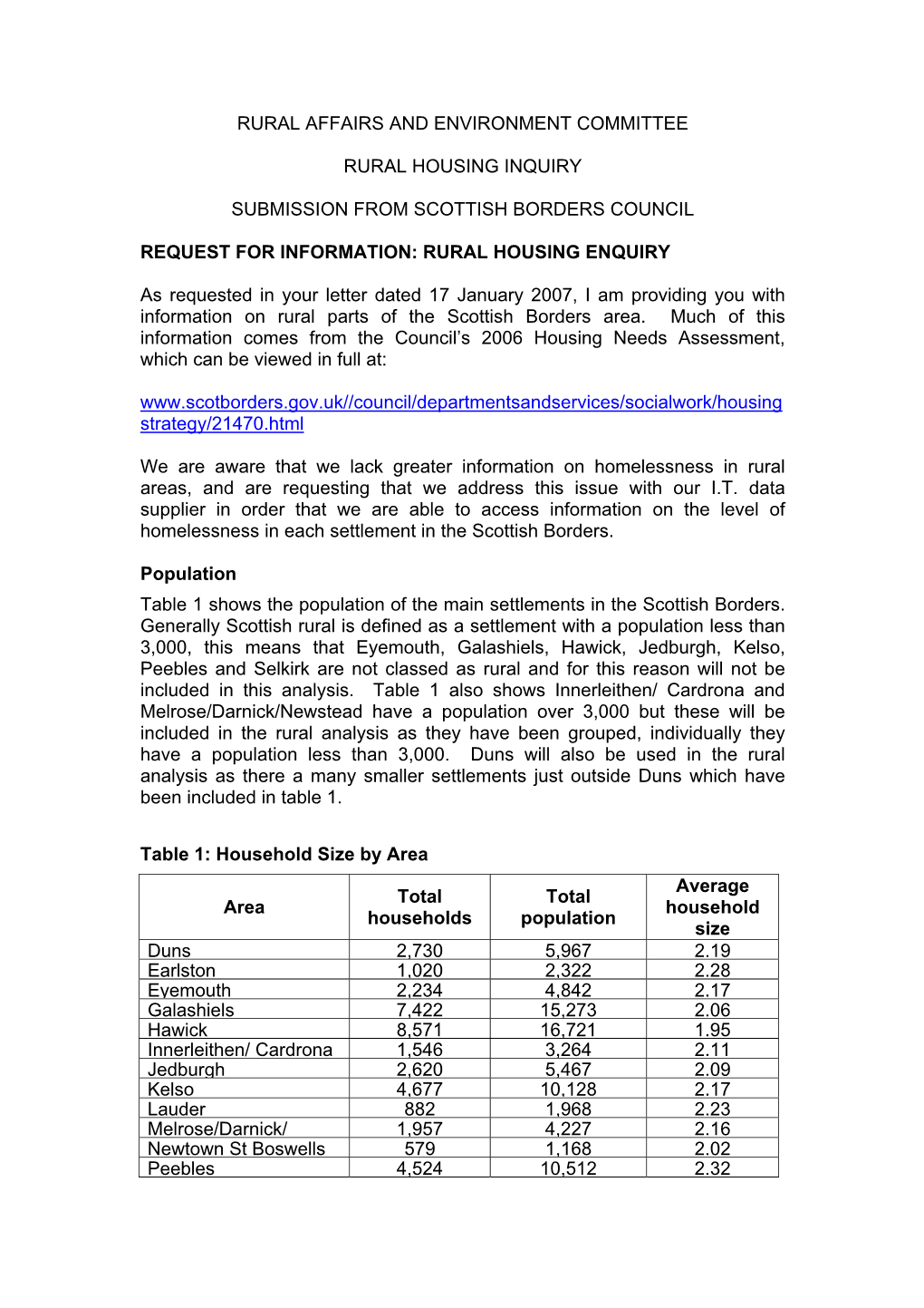 Rural Affairs and Environment Committee