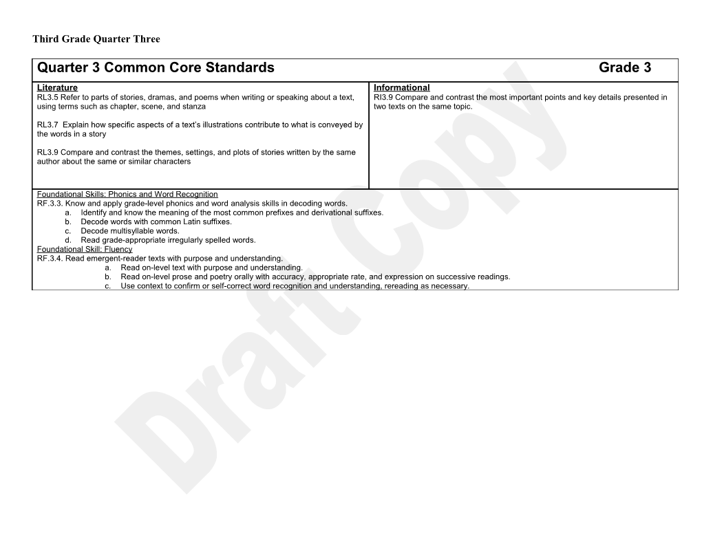 3Rd Grade English Language Arts and Technology Standards