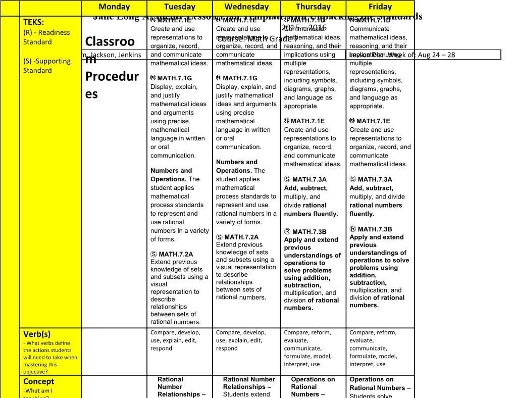 Jane Long Academy Lesson Plan Template with Unpacking the Standards