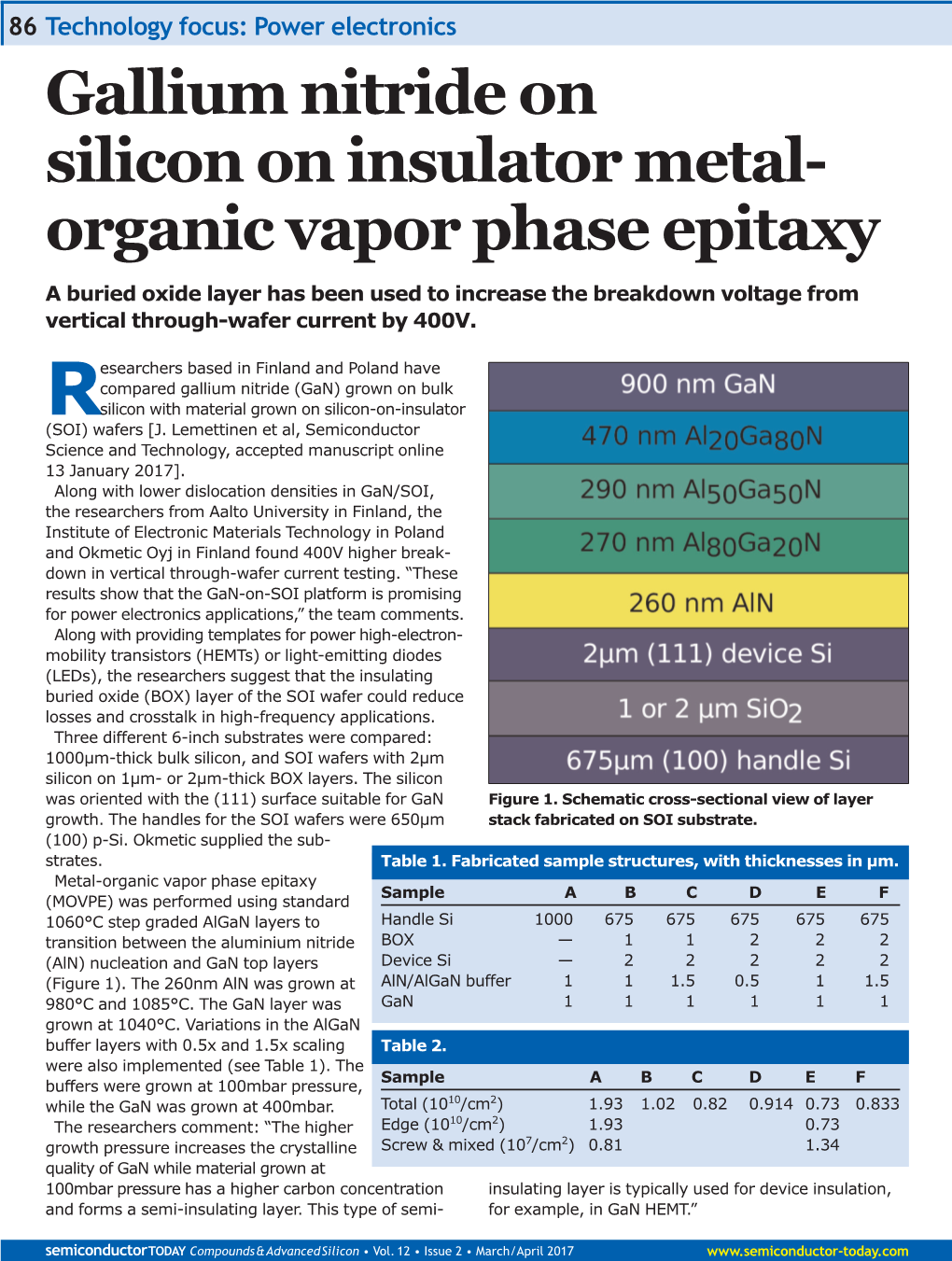 Gallium Nitride on Silicon on Insulator Metal- Organic Vapor Phase Epitaxy