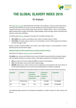 ICI Analysis of the 2018 Global Slavery Index