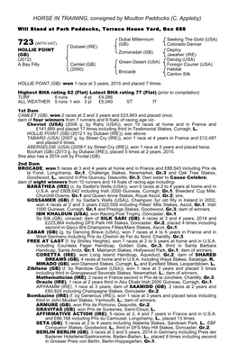HORSE in TRAINING, Consigned by Moulton Paddocks (C. Appleby)
