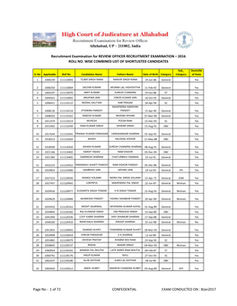 RO Stage1 Result 22-2-2017.Pdf