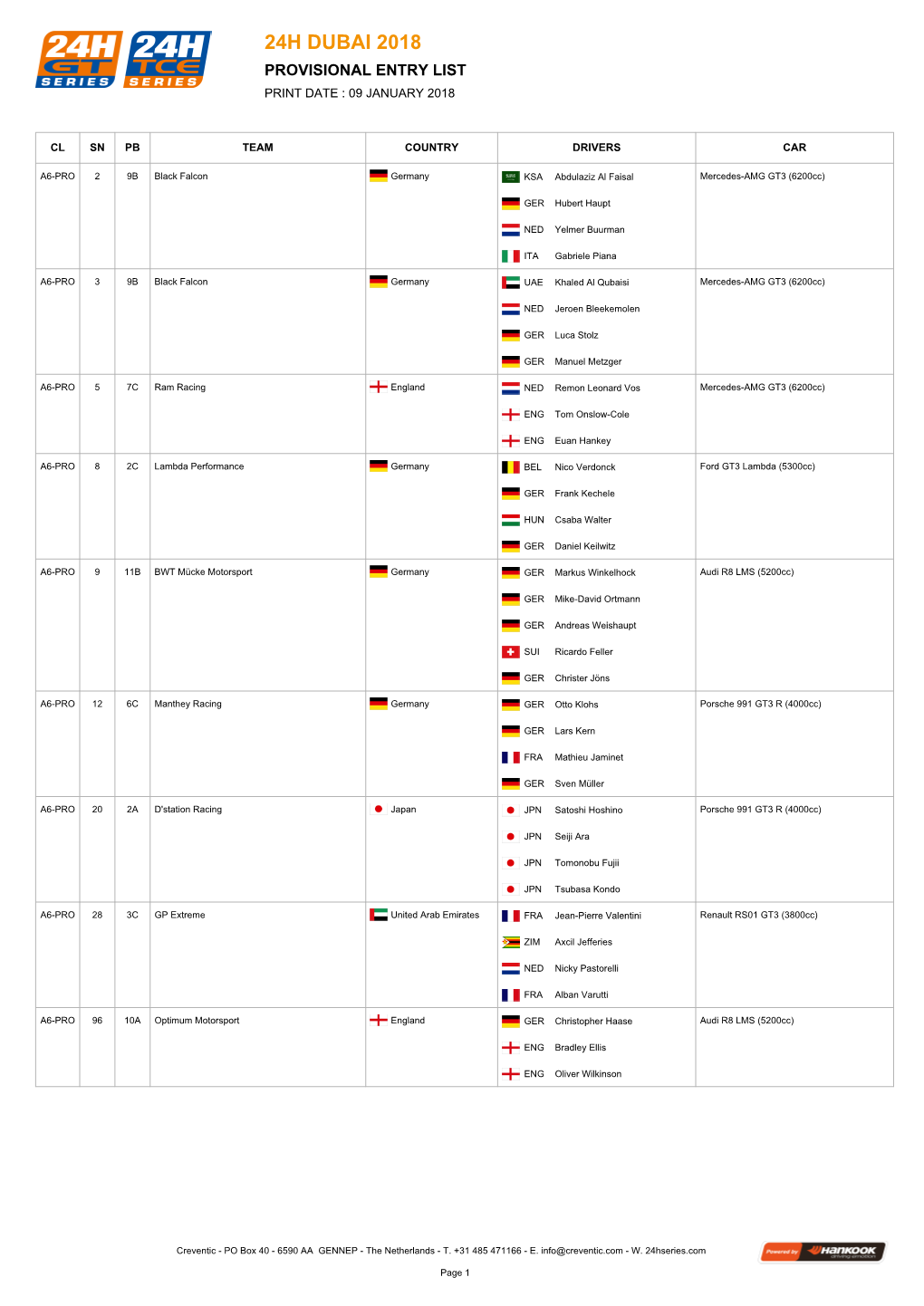 24H Dubai 2018 Provisional Entry List Print Date : 09 January 2018