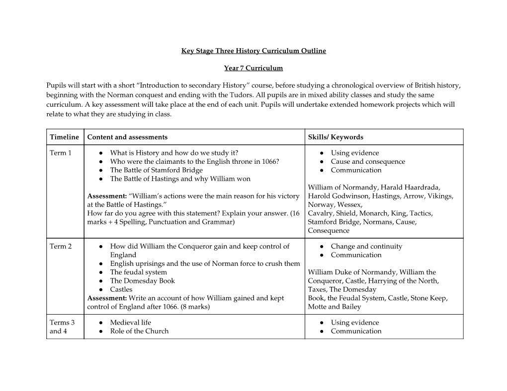 Key Stage Three History Curriculum Outline Year