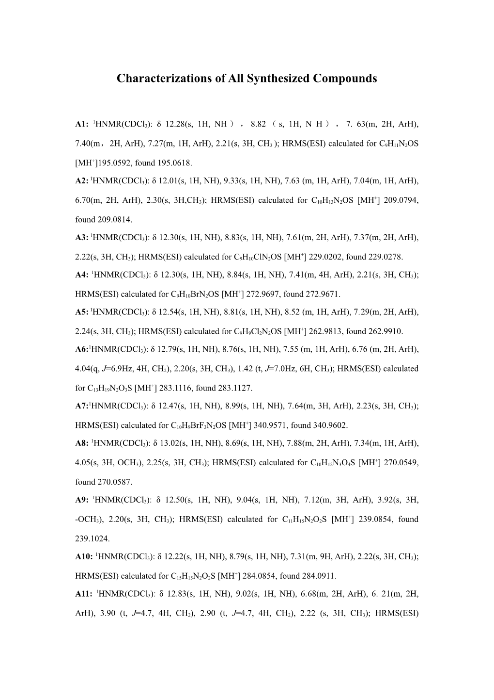 Characterizations of All Synthesized Compounds