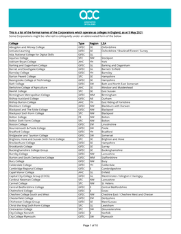 235 Colleges in England.Pdf (PDF,196.58