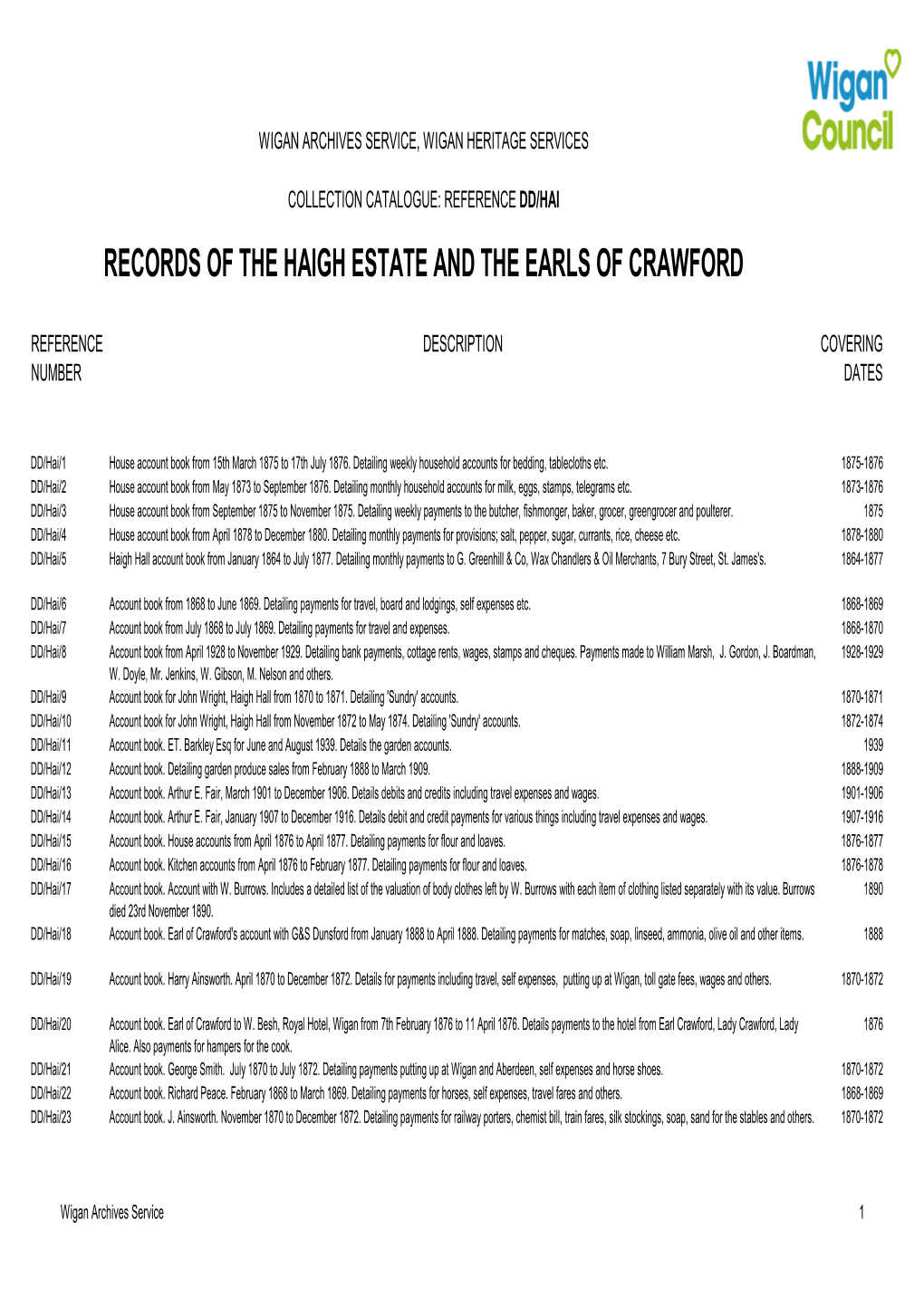 Haigh Estate Records