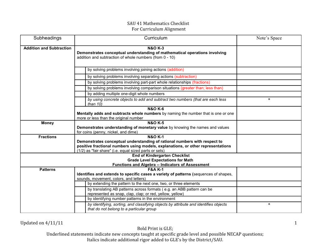 SAU 41 Mathematics Checklist