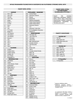 Wykaz Programów Telewizyjnych Dostępnych Na Platformie Cyfrowej Espol Hdtv