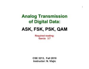 Analog Transmission of Digital Data: ASK, FSK, PSK