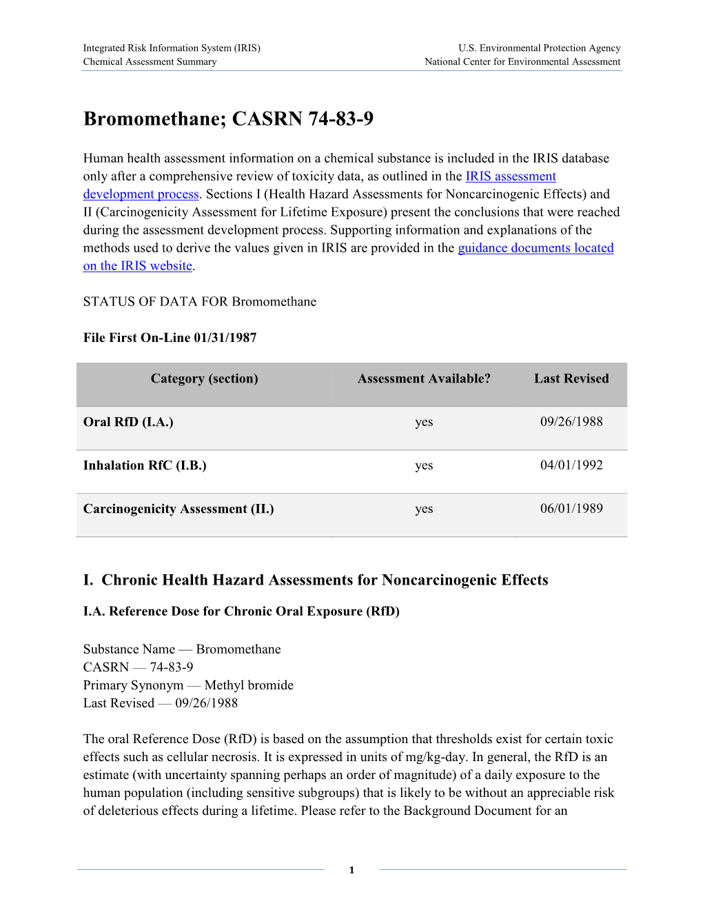 Methyl Bromide Last Revised — 09/26/1988