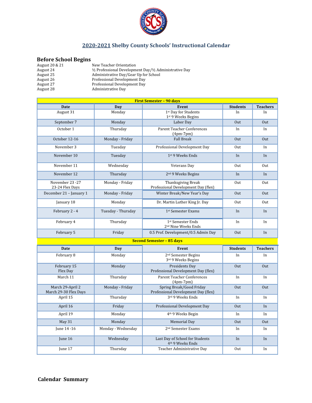 2020-2021 Shelby County Schools' Instructional Calendar