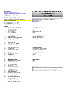 Wbc Official Ratings for the Month of November 2017 Final Draft