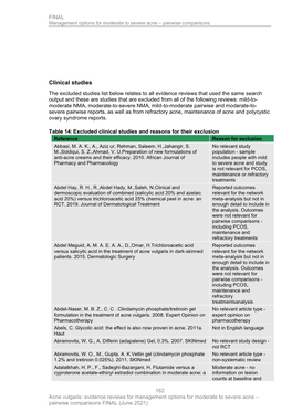 NG198 Evidence Review F2