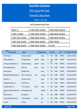 Texas Ethics Commission 2019 Lobbyist with Clients Ordered by Lobbyist Name Printed on Jan 10, 2020 Key for Compensation Amount Codes