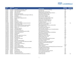 2019 Convention Calendar