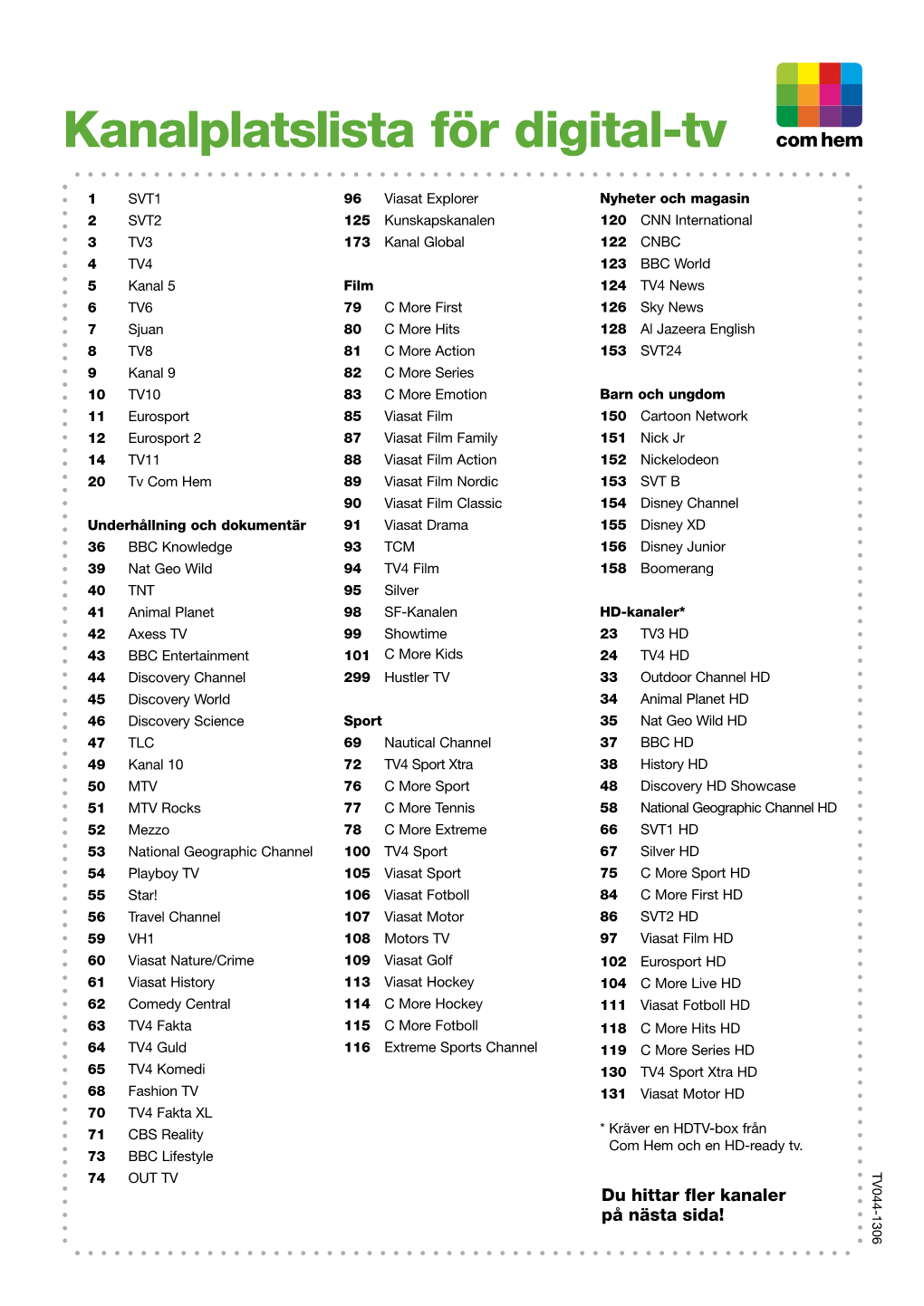 Kanalplatslista Comhem Digital-Tv