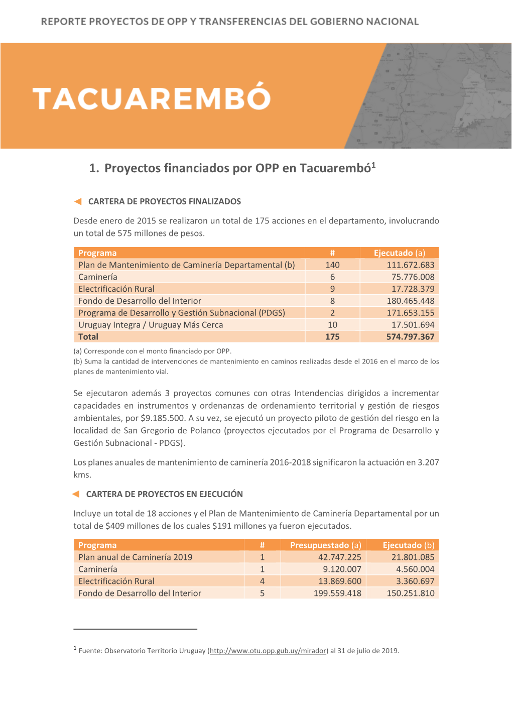 1. Proyectos Financiados Por OPP En Tacuarembó1