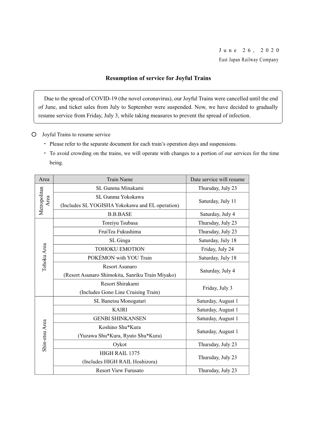 Cancellation of Joyful Trains [PDF/59KB]