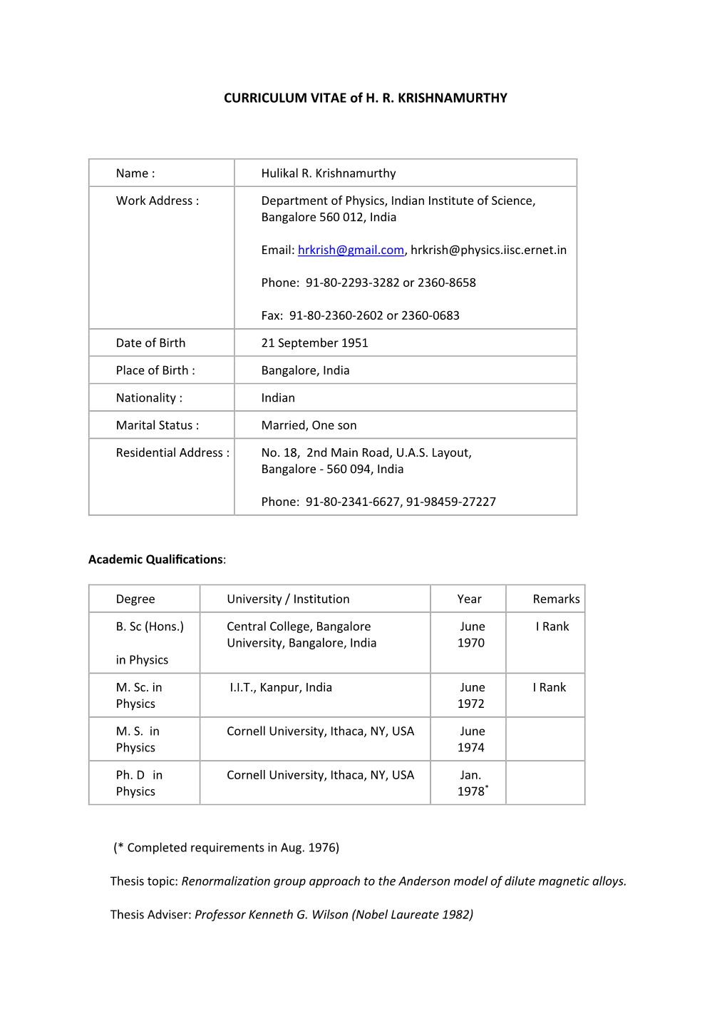 CURRICULUM VITAE of H. R. KRISHNAMURTHY