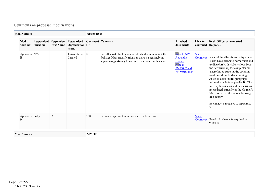 Comments on Proposed Modifications