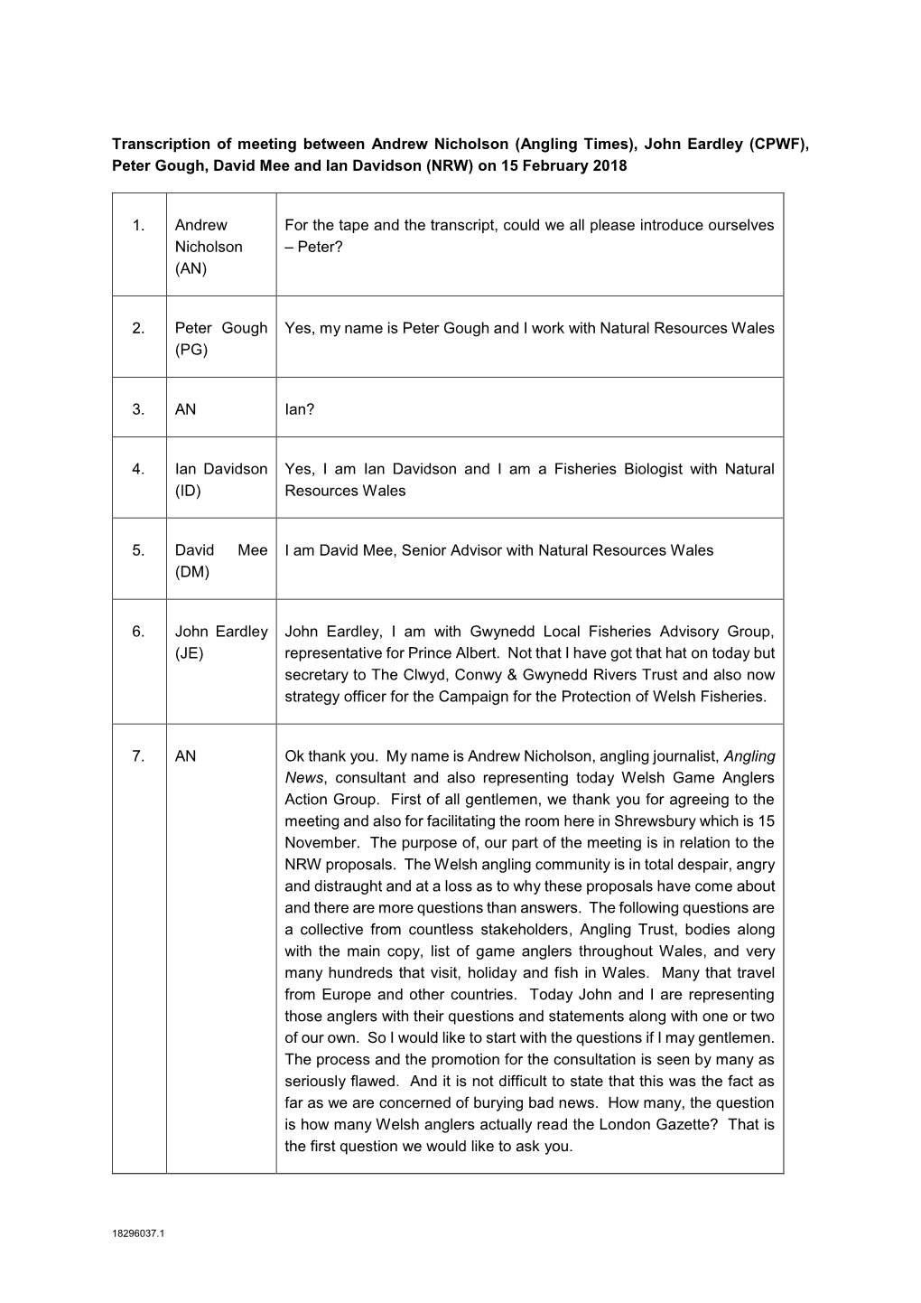 Transcription of Meeting Between Andrew Nicholson (Angling Times), John Eardley (CPWF), Peter Gough, David Mee and Ian Davidson (NRW) on 15 February 2018