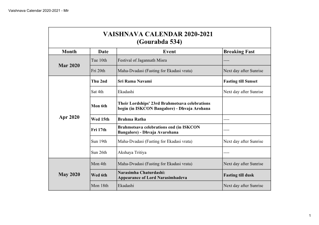 Vaishnava Calendar 2020-2021 - Mlr