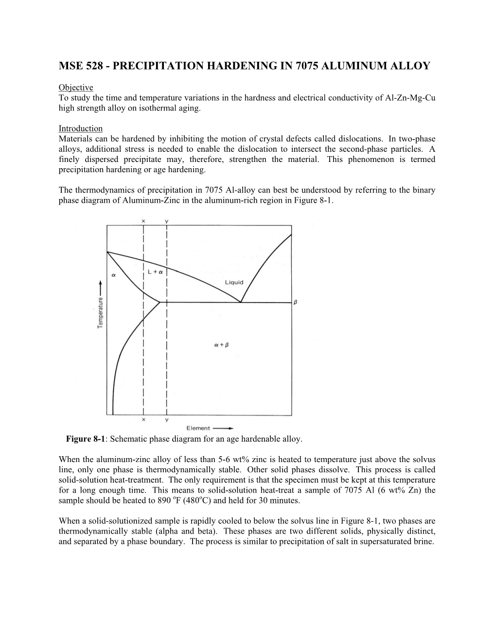 Precipitation Hardening in 7075 Aluminum Alloy