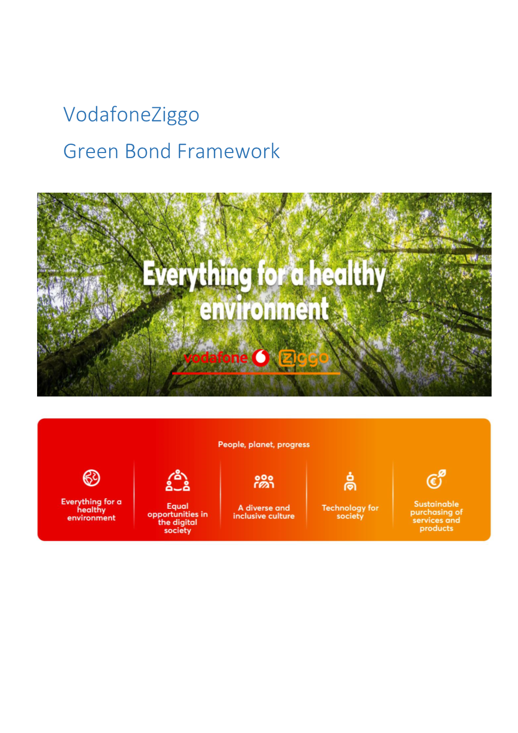 Vodafoneziggo Green Bond Framework