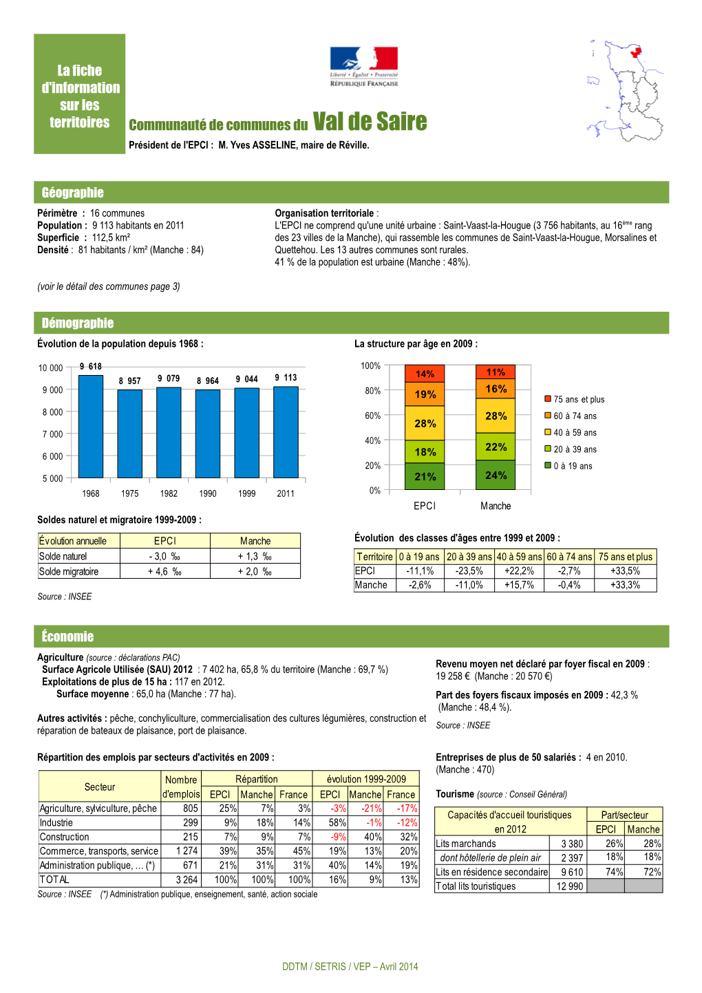 Communauté De Communes Du Val De Saire Président De L'epci : M