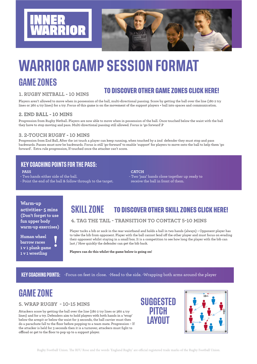 Warrior Camp Session Format Game Zones to Discover Other Game Zones Click Here! 1