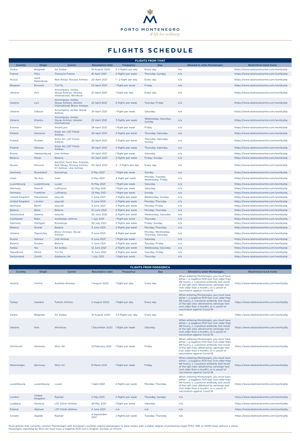 Flights Schedule