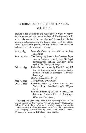 Chronology of Kierkegaard's Writings