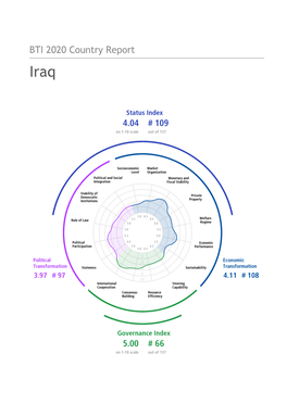 BTI 2020 Country Report Iraq