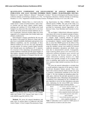 Quantitative Composition and Granulometry of Aeolian Bedforms in Endeavour and Gale Craters Inferred from Visible Near-Infrared Spectra