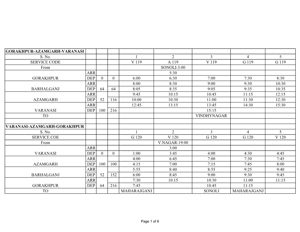 Gorakhpur-Azamgarh-Varanasi S