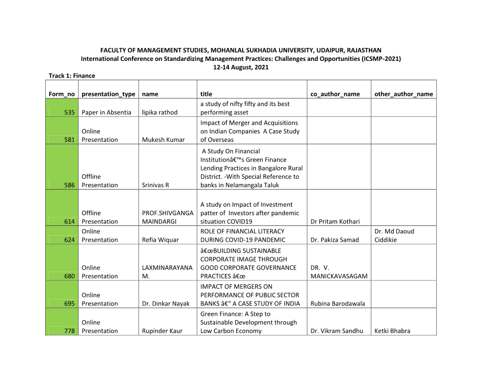 Faculty of Management Studies, Mohanlal Sukhadia University