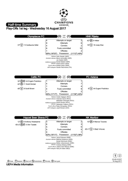 Half-Time Summary Play-Offs 1St Leg - Wednesday 16 August 2017