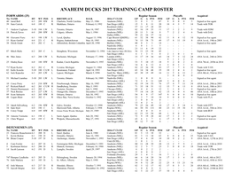 2017 Anaheim Ducks Training Camp Roster