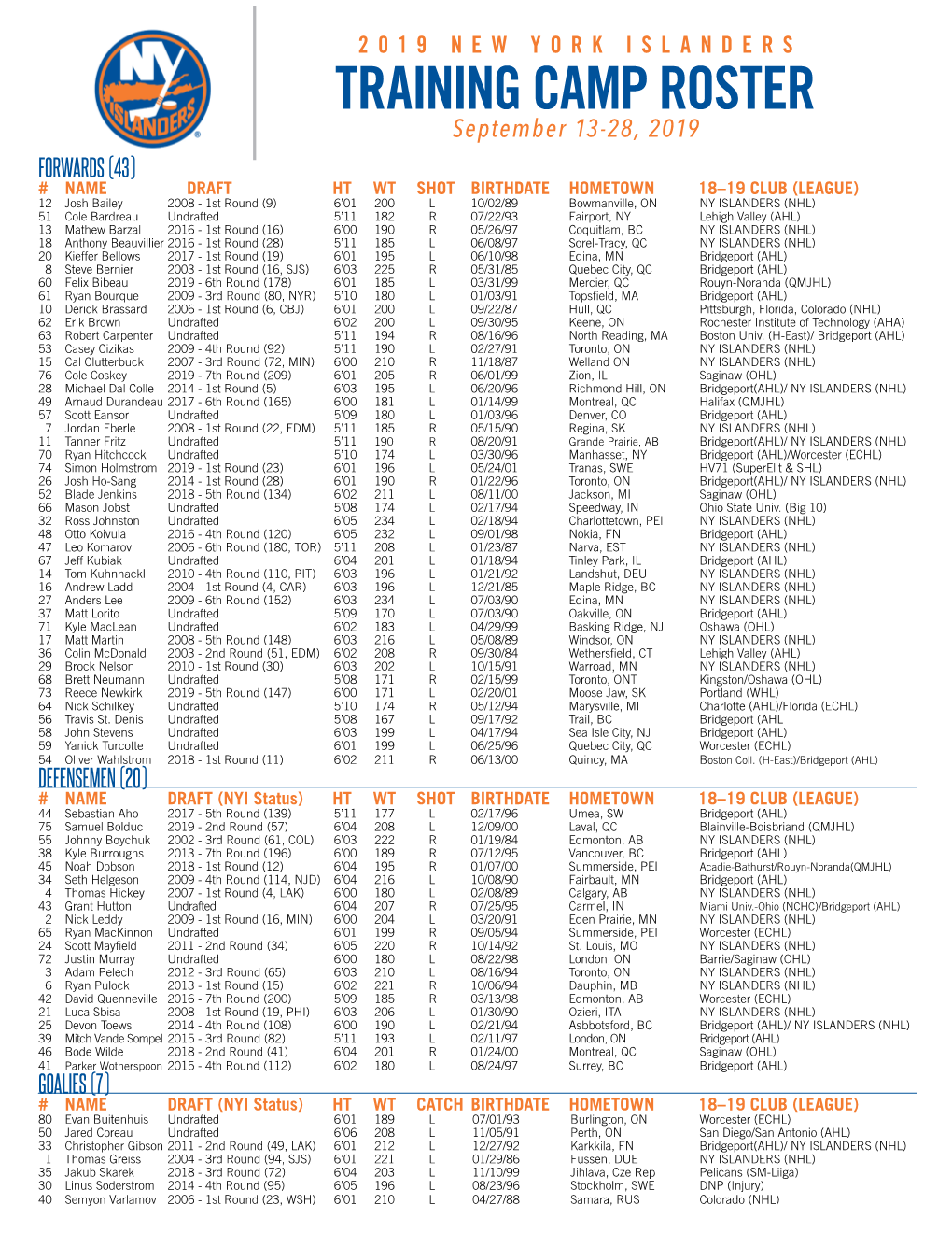 Training Camp Roster