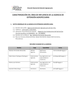 Caracterizacion-AEA-Sanvito.Pdf