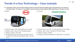 Trends in E-Bus Technology – Case Example