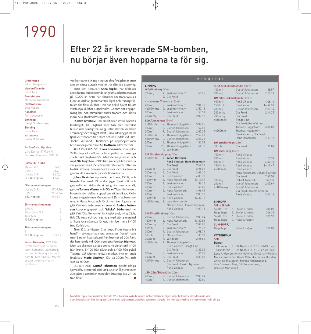 Efter 22 År Kreverade SM-Bomben, Nu Börjar Även Hopparna Ta För Sig