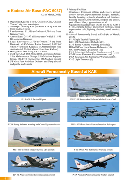 Kadena Air Base (FAC 6037) Aircraft Permanently Based At