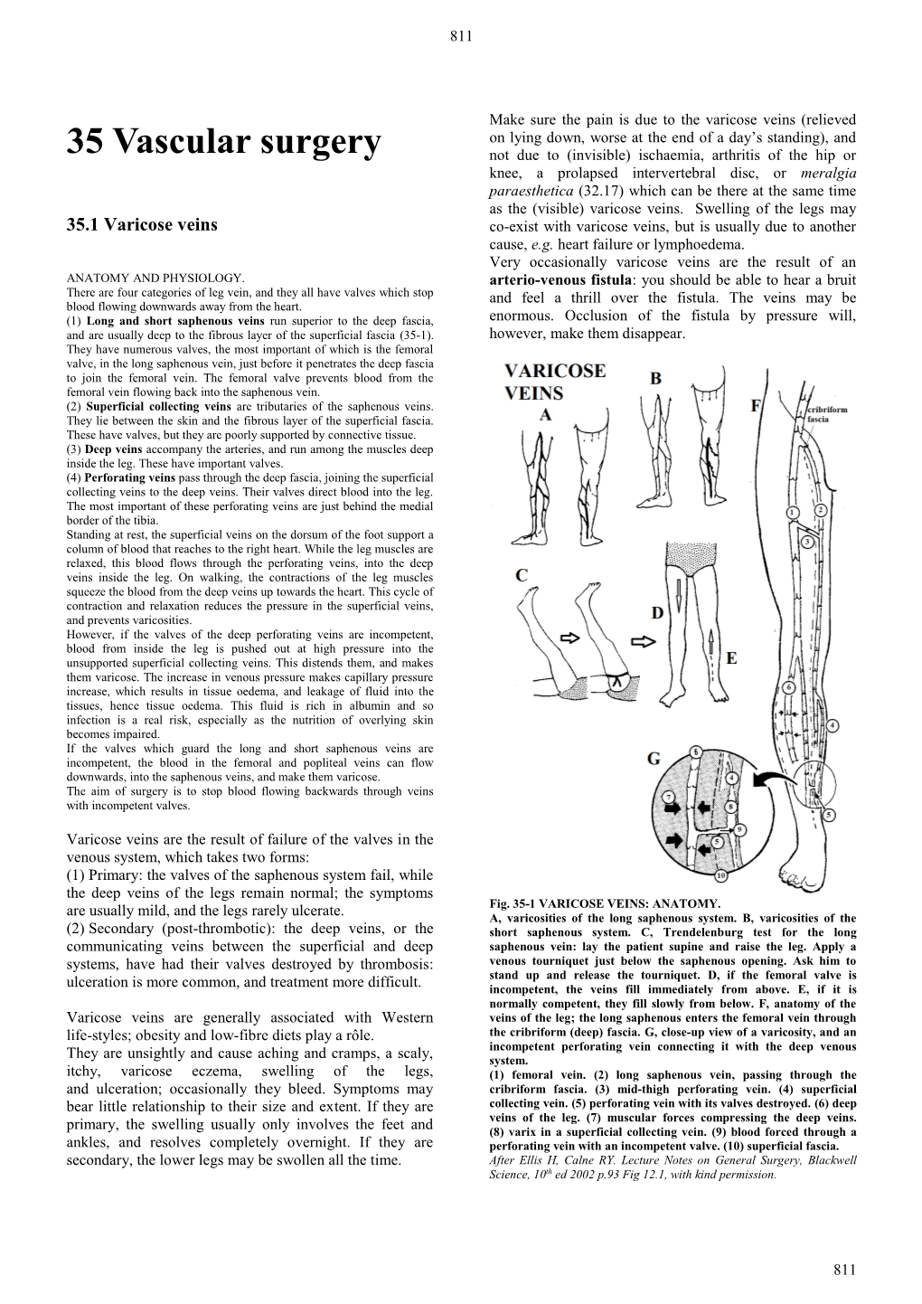 Primary Surgery