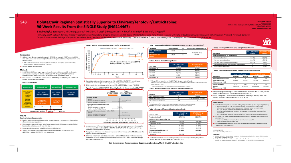 Dolutegravir Regimen Statistically Superior To