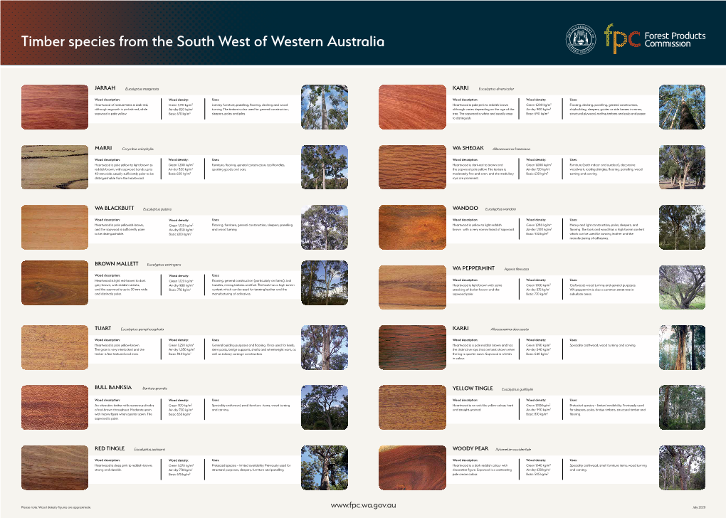 Timber Species from the South West of Western Australia